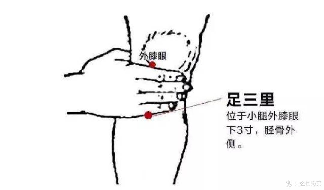 运动后小腿紧绷如石？3分钟按摩术，告别酸胀腿，跑跳更轻盈！