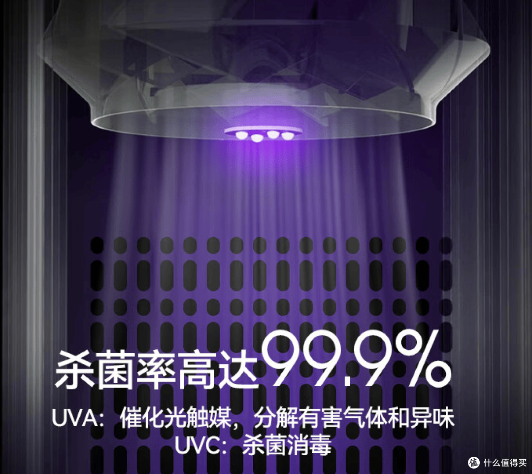 希喂VS范罗士宠物空气净化器哪个牌子好？3个维度测评！