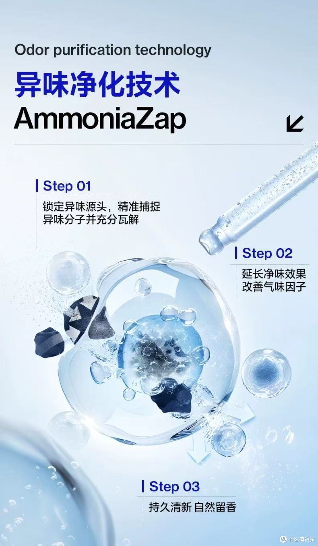 图示  AI 生成的内容可能不正确。