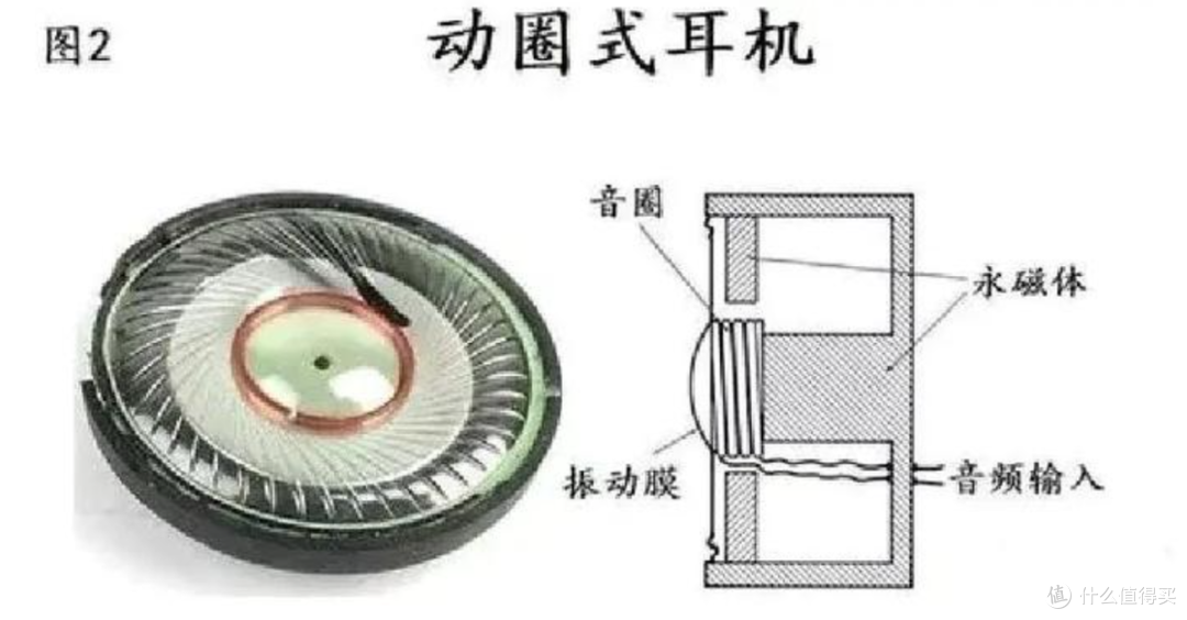 2025年10款100~1000+开放式耳机大盘点,新手小白看这篇就够了!