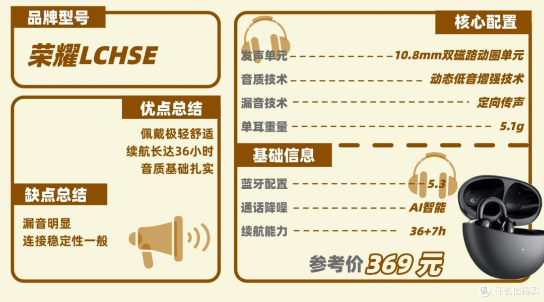2025年10款100~1000+开放式耳机大盘点,新手小白看这篇就够了!
