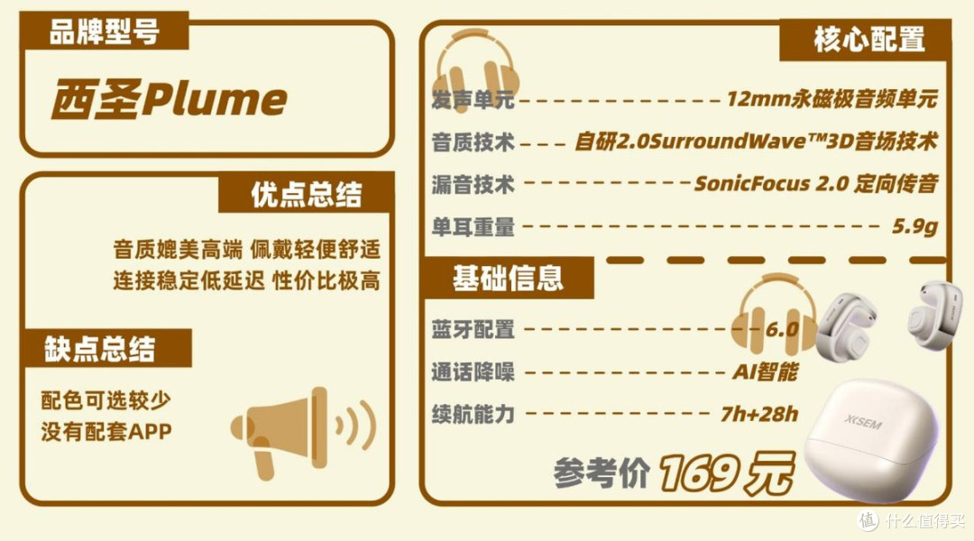 2025年10款100~1000+开放式耳机大盘点,新手小白看这篇就够了!