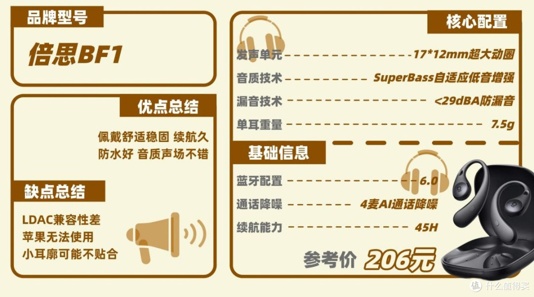 2025年10款100~1000+开放式耳机大盘点,新手小白看这篇就够了!