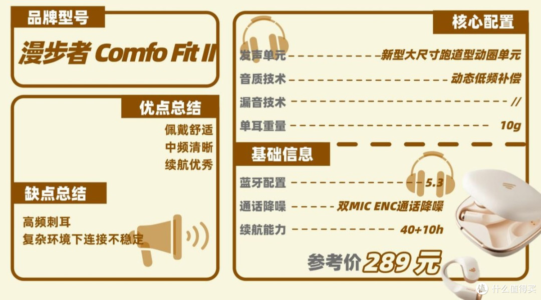 2025年10款100~1000+开放式耳机大盘点,新手小白看这篇就够了!
