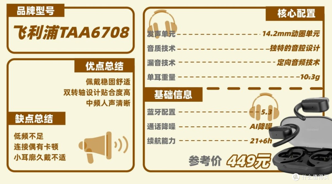 2025年10款100~1000+开放式耳机大盘点,新手小白看这篇就够了!