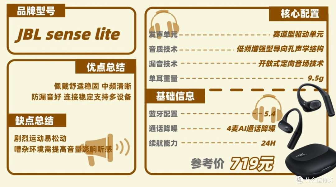 2025年10款100~1000+开放式耳机大盘点,新手小白看这篇就够了!
