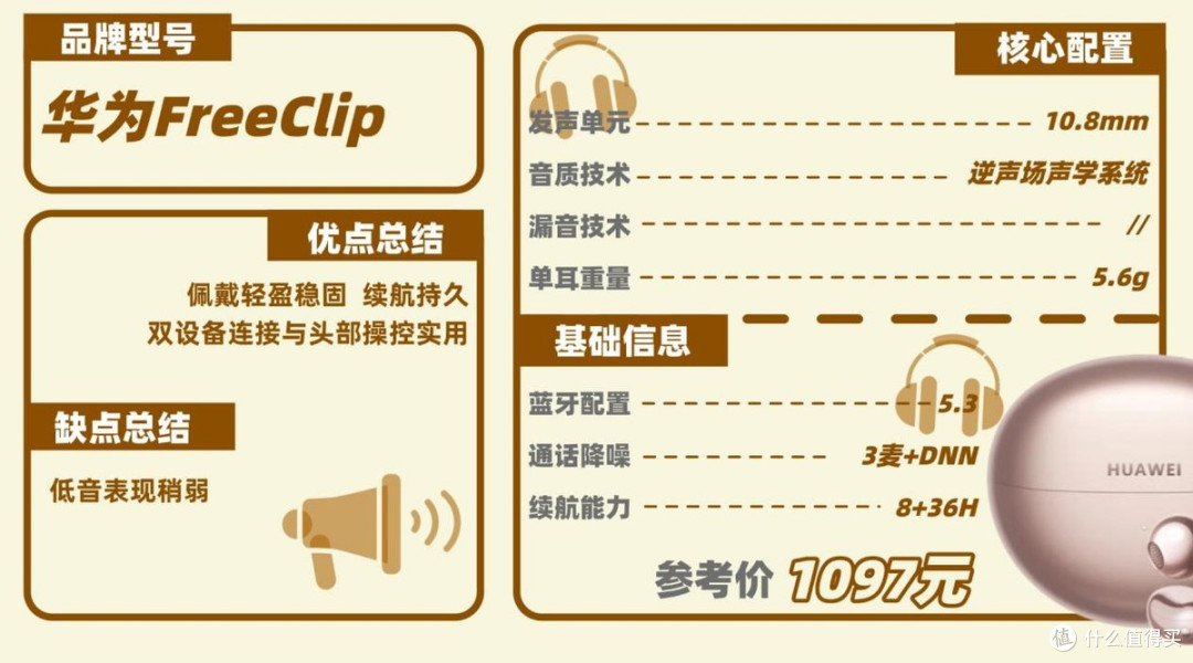 2025年10款100~1000+开放式耳机大盘点,新手小白看这篇就够了!