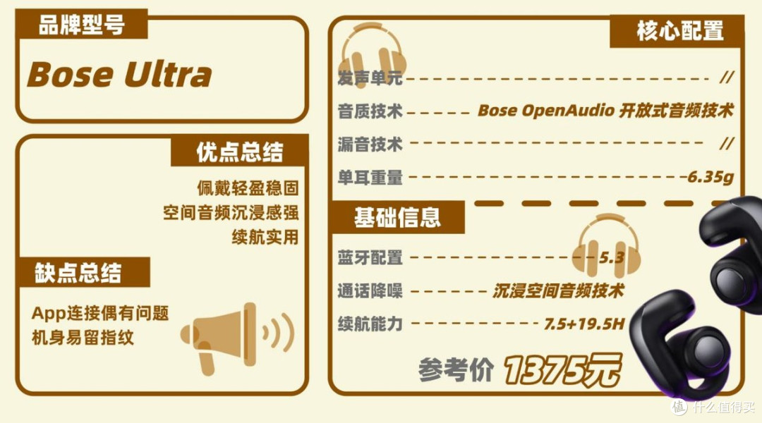 2025年10款100~1000+开放式耳机大盘点,新手小白看这篇就够了!