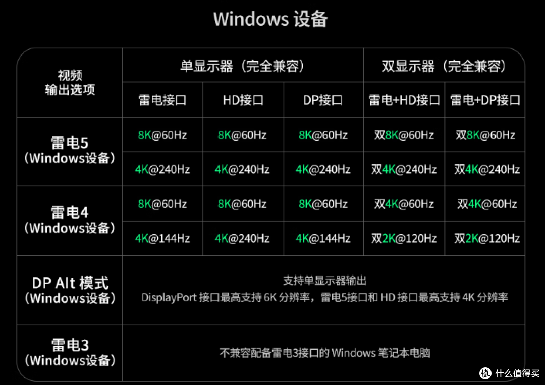 国补好价,最强多功能扩展坞:磐镭Link G2E,扩展高效、传输高速