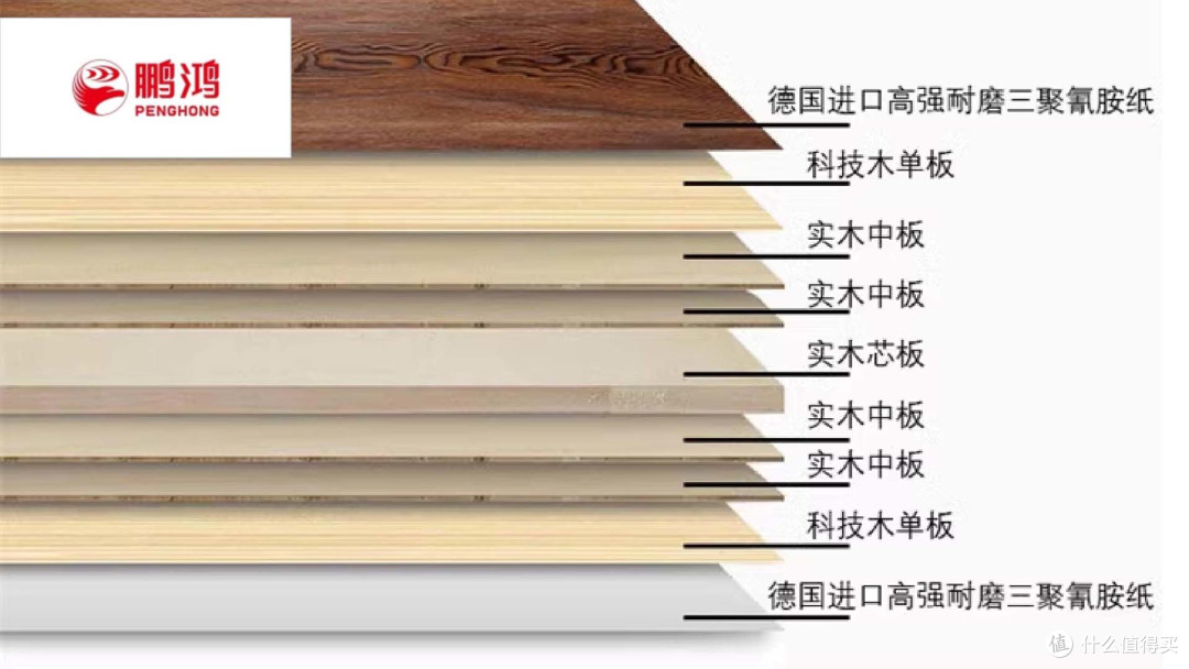 板材哪些品牌值得信赖?2025年板材行业十大用户信赖品牌