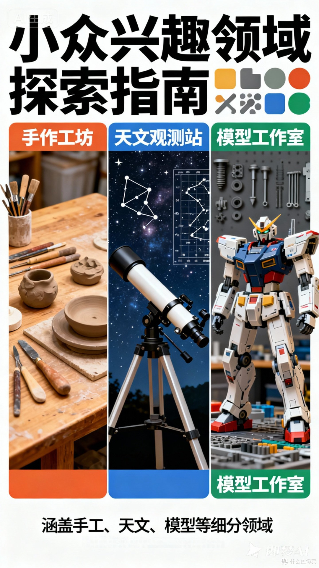 深入了解小众兴趣领域