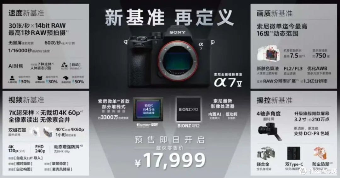 没白等！？17999元，索尼 A7M5 终于出了，新一代的干活神器～