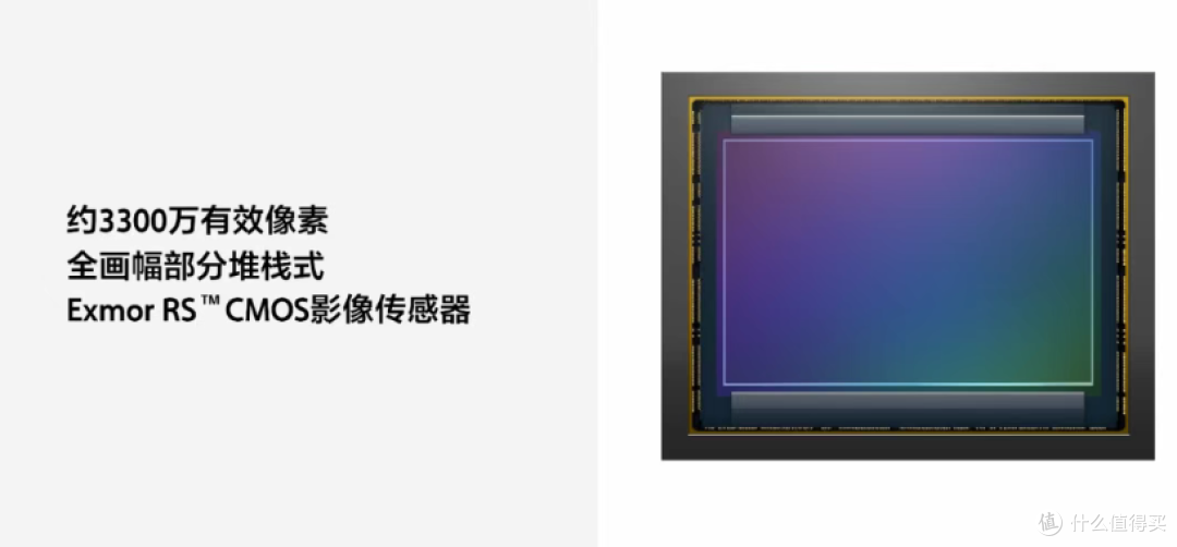 没白等！？17999元，索尼 A7M5 终于出了，新一代的干活神器～