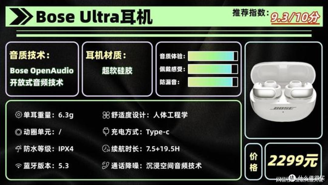开放式耳机推荐性价比高排行榜前十分享,从性价比到千元旗舰