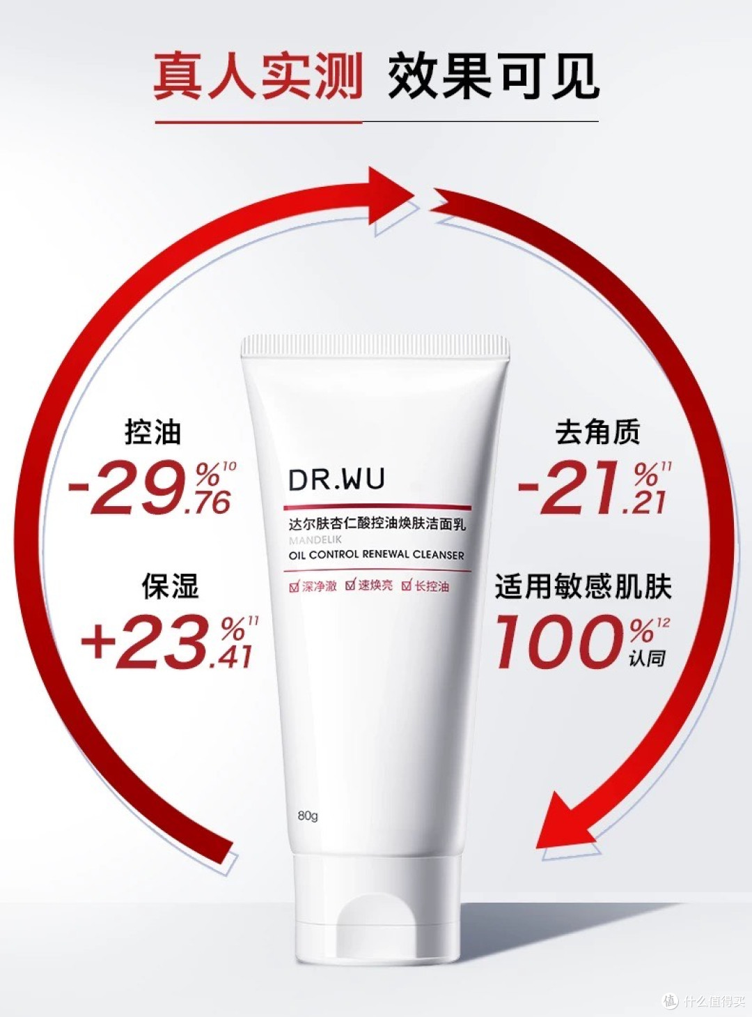 油敏肌也能安心“刷酸”？DR.WU杏仁酸洁面乳深度测评！
