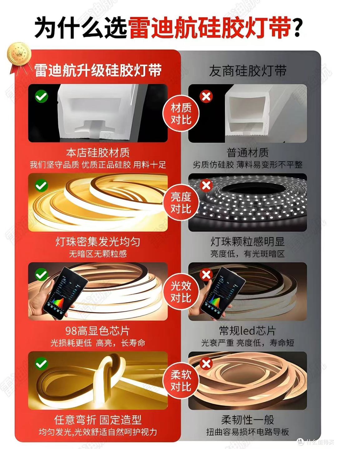 装修封神！雷迪航LED灯带让我家颜值翻3倍新手也能装的氛围感神器