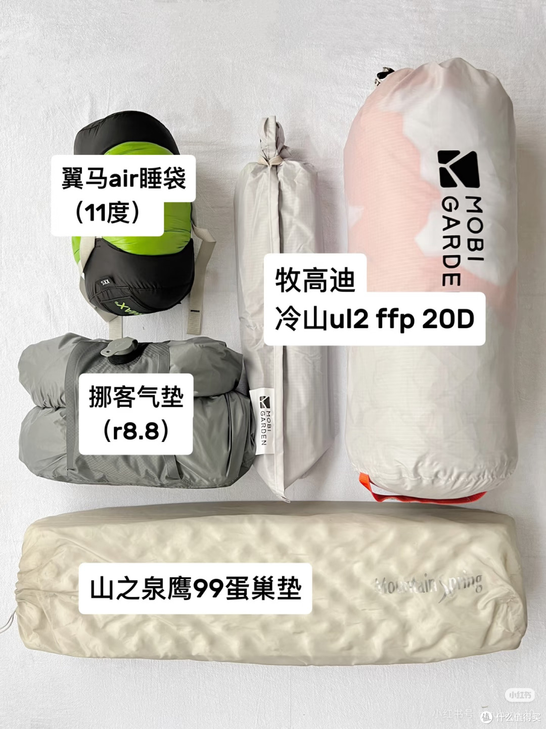 从帐篷到睡袋，分享你的出行清单