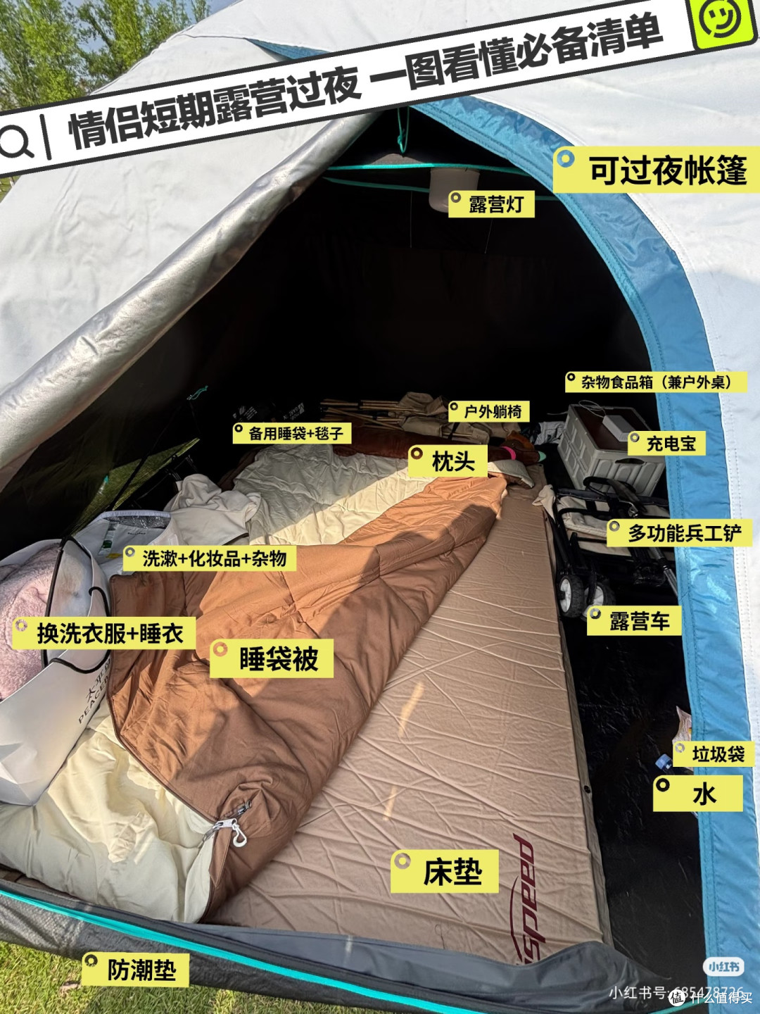 从帐篷到睡袋，分享你的出行清单