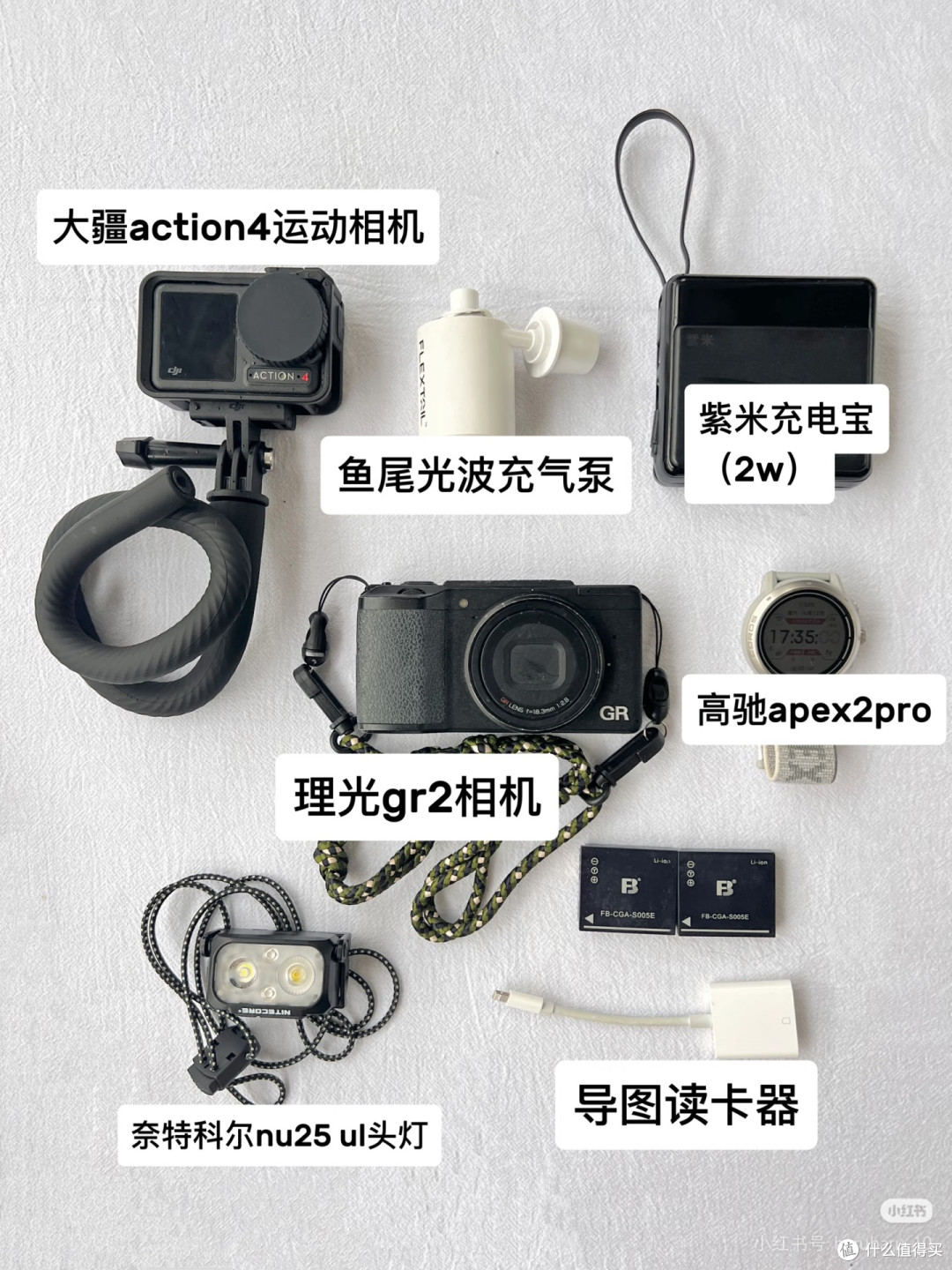 从帐篷到睡袋，分享你的出行清单