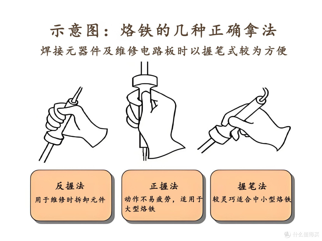 焊接:藏着专注与成就感的小众兴趣