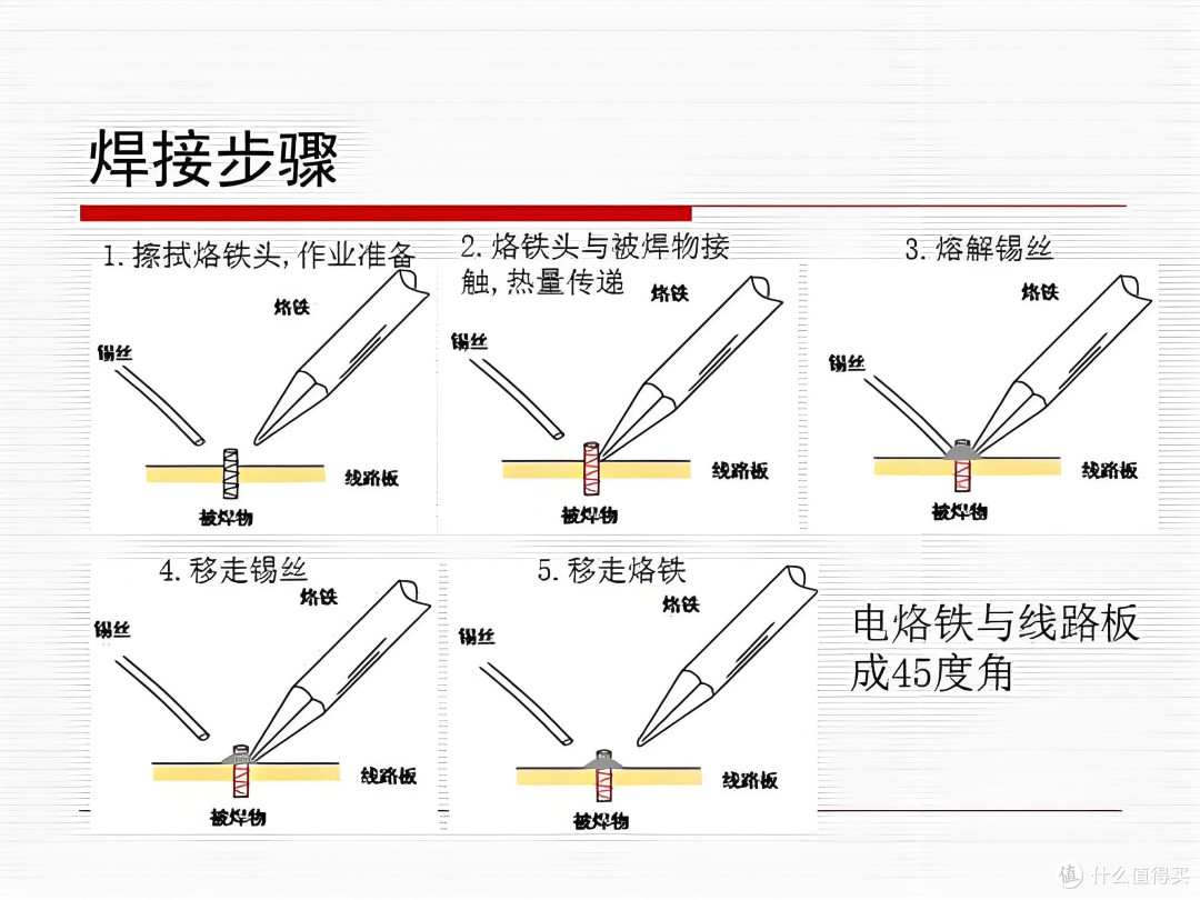 焊接：藏着专注与成就感的小众兴趣