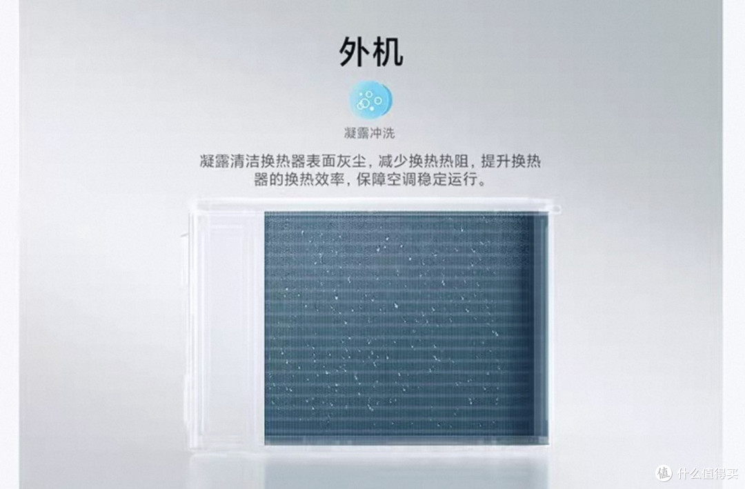 神价来了,1500元到手小米巨省电Pro1.5匹,堆料狂魔,买到血赚