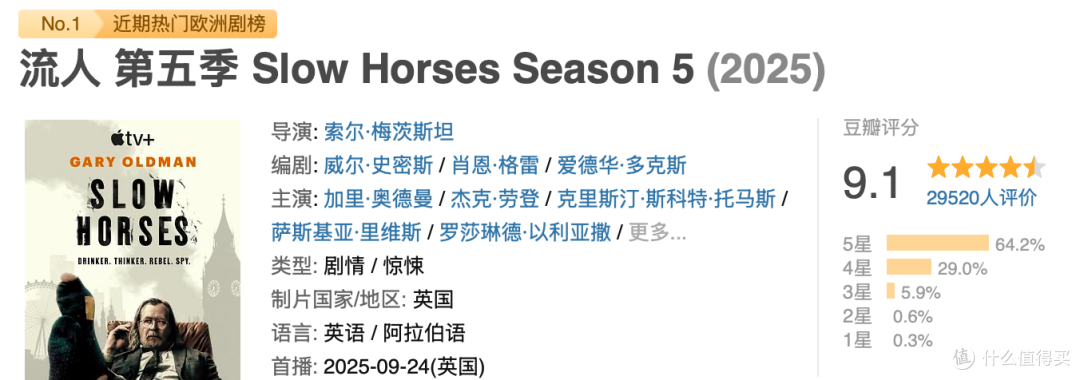 最高9.7分，欧美剧的春天来了？