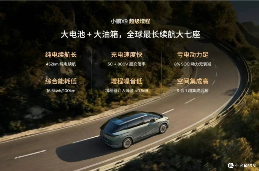 小鹏拥抱华为！X9超级增程：时速150巡航不亏电，油耗低至2.53L