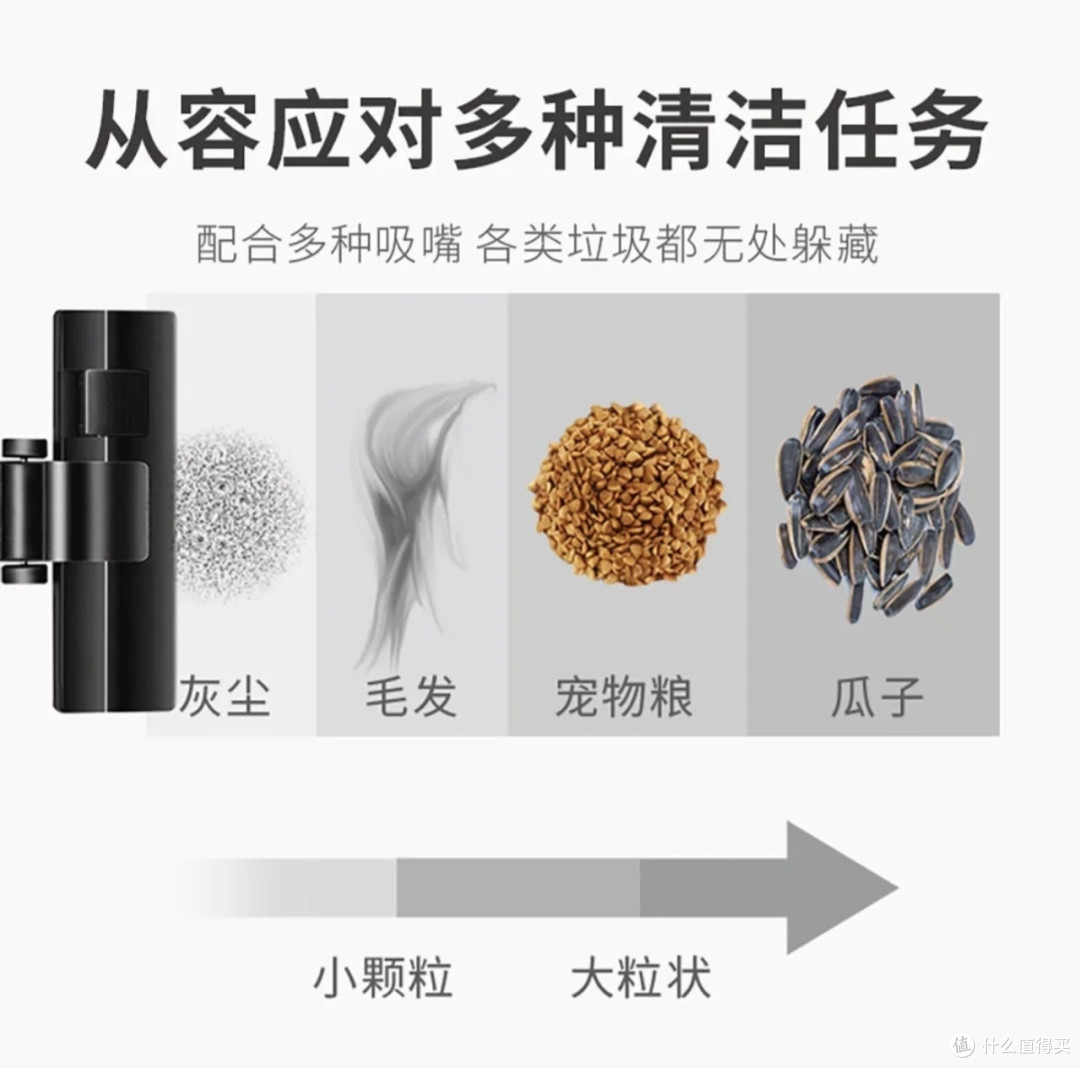 苏泊尔VCC37A-13吸尘器:大吸力清洁设备