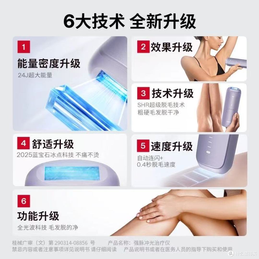 Ulike蓝宝石冰点脱毛仪Air4:在家享院线级丝滑