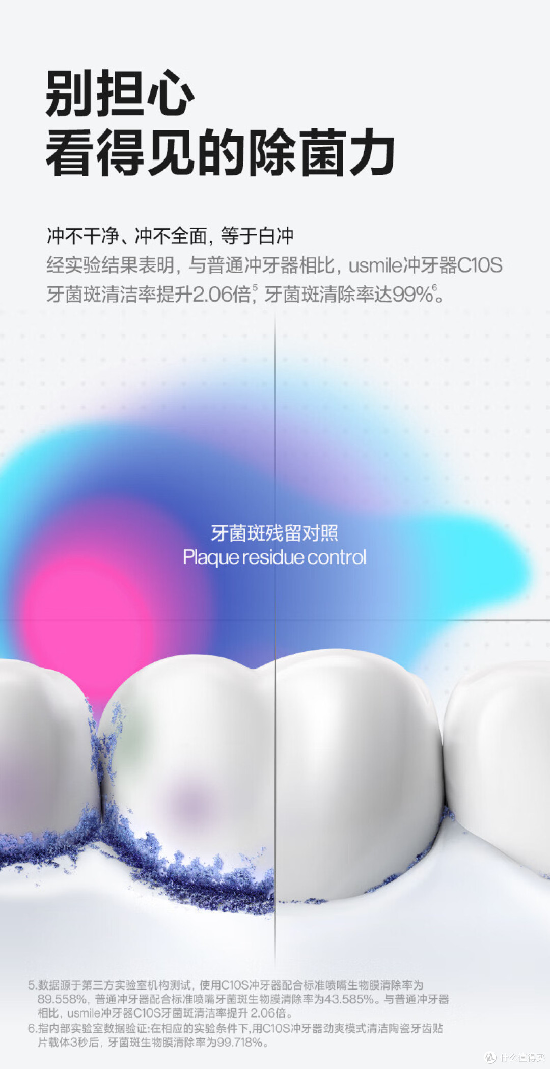 正畸党狂喜!usmile C10S 冲牙器让牙缝会呼吸✨