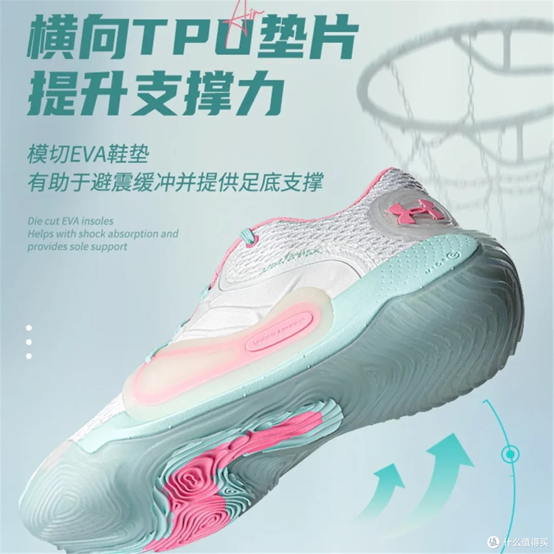 安德玛UA Anatomix Spawn 2深度体验