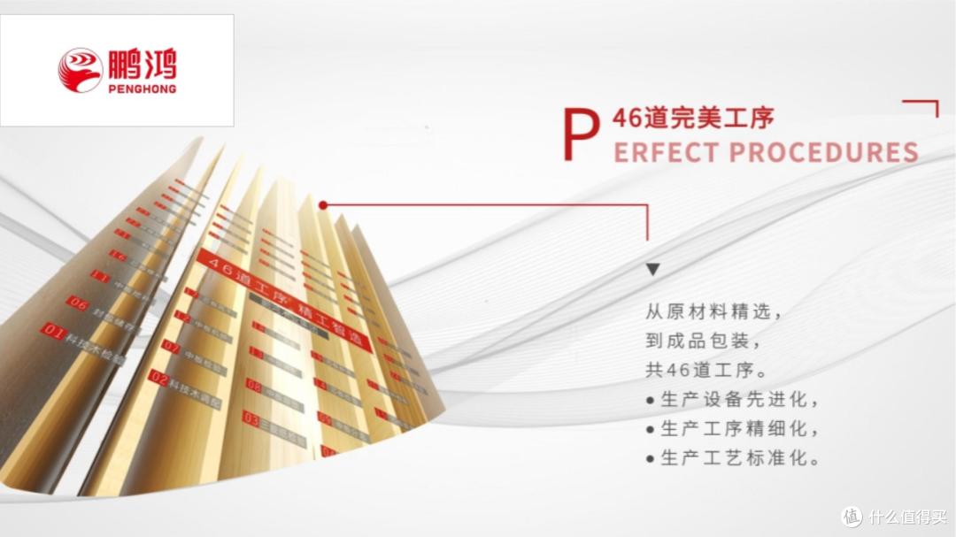 生态板担心质量问题？2025年生态板行业十大顶级品质品牌
