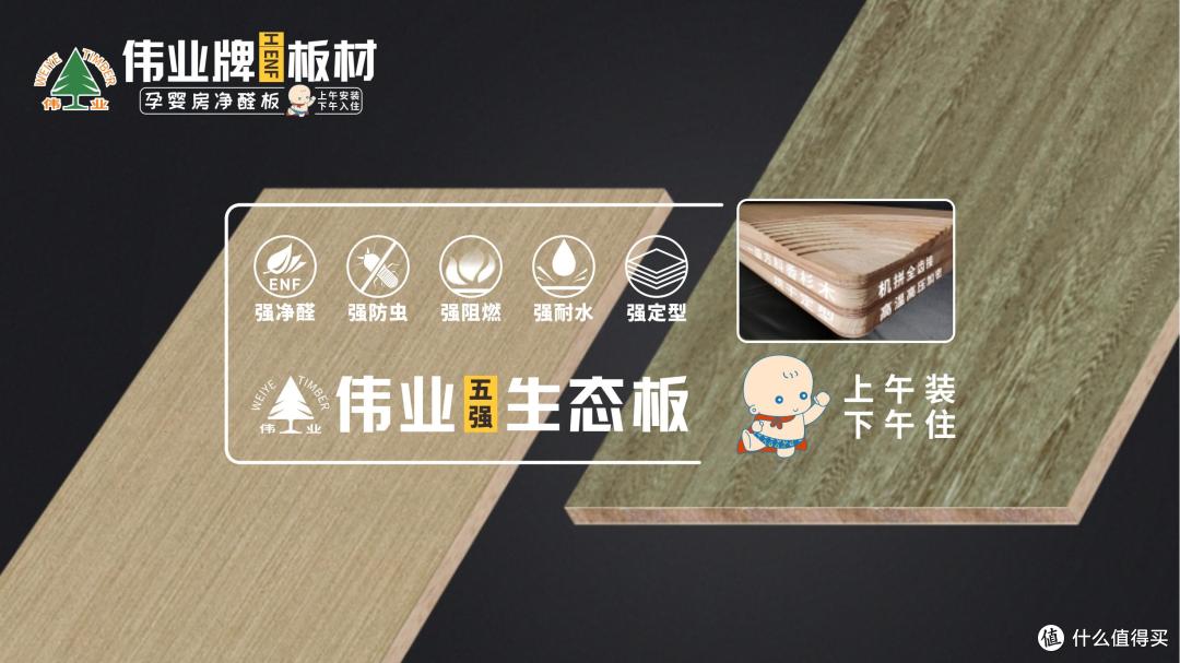 生态板担心质量问题？2025年生态板行业十大顶级品质品牌