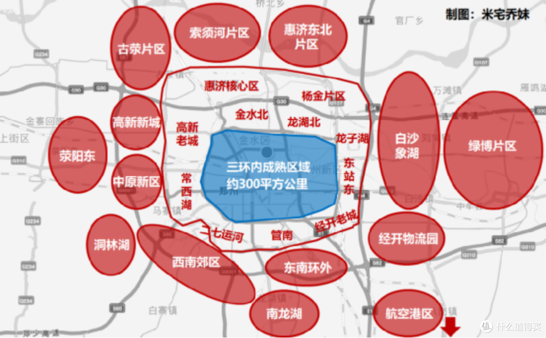 2026年开始,楼市这个重大变化,要加速了,做好准备吧!