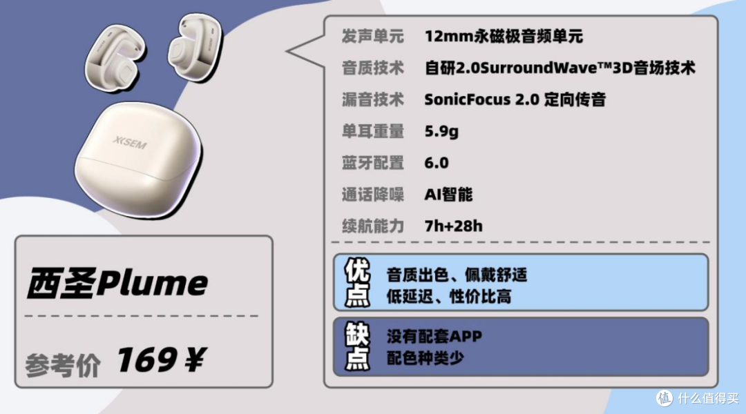 全文无废话,开放式耳机推荐2025良心开放式耳机是否值得入手?