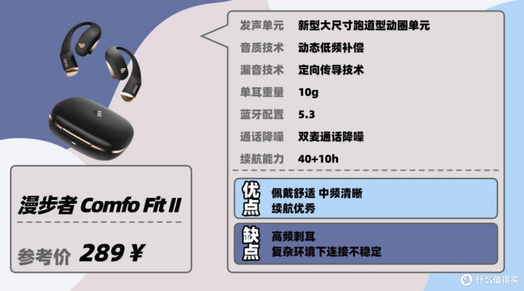 全文无废话,开放式耳机推荐2025良心开放式耳机是否值得入手?