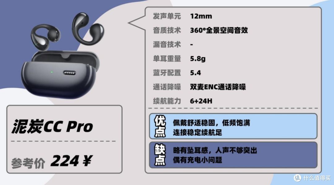 全文无废话,开放式耳机推荐2025良心开放式耳机是否值得入手?