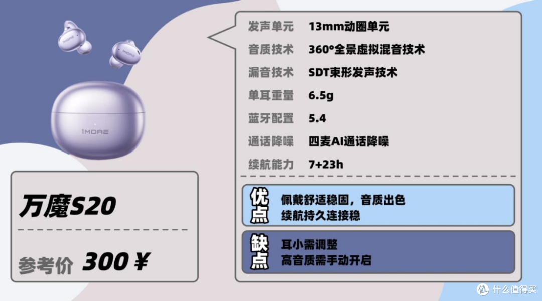 全文无废话,开放式耳机推荐2025良心开放式耳机是否值得入手?