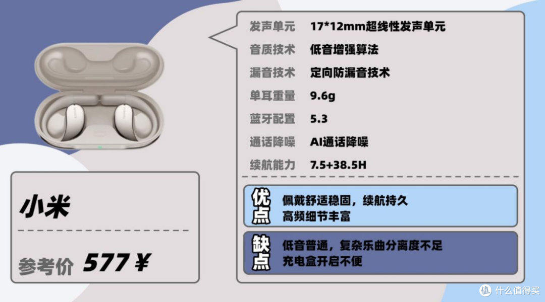 全文无废话,开放式耳机推荐2025良心开放式耳机是否值得入手?