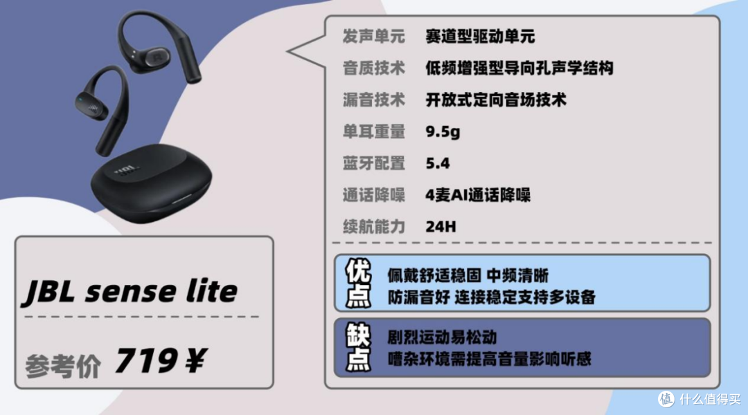 全文无废话,开放式耳机推荐2025良心开放式耳机是否值得入手?