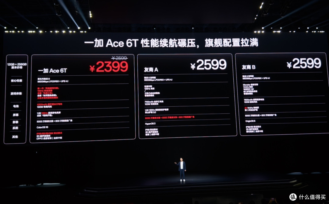 首款第五代骁龙8全新旗舰终于发布,最后这价格太绝了!