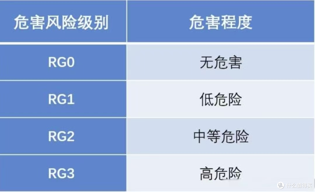 学生护眼台灯哪个牌子最好？书客/明基等护眼灯真实测评结果曝光