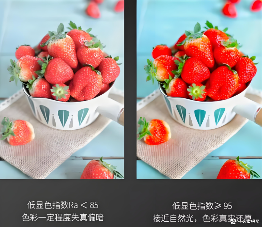 学生护眼台灯哪个牌子最好？书客/明基等护眼灯真实测评结果曝光