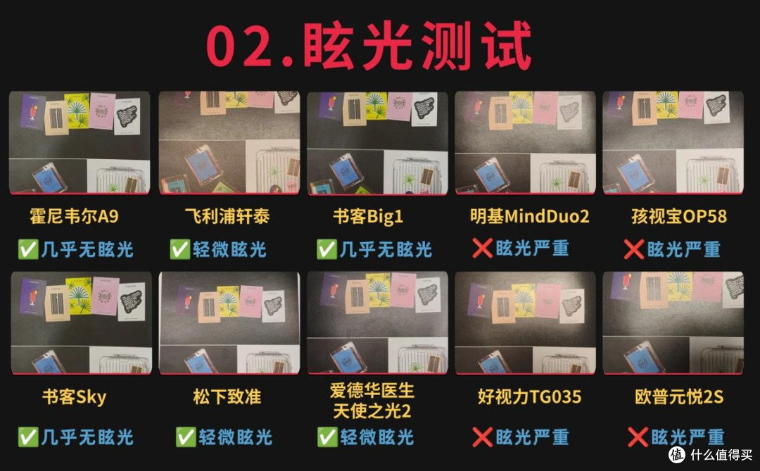 学生护眼台灯哪个牌子最好？书客/明基等护眼灯真实测评结果曝光