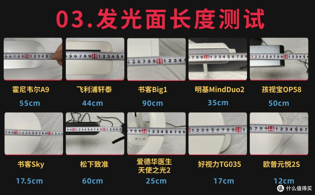 学生护眼台灯哪个牌子最好？书客/明基等护眼灯真实测评结果曝光