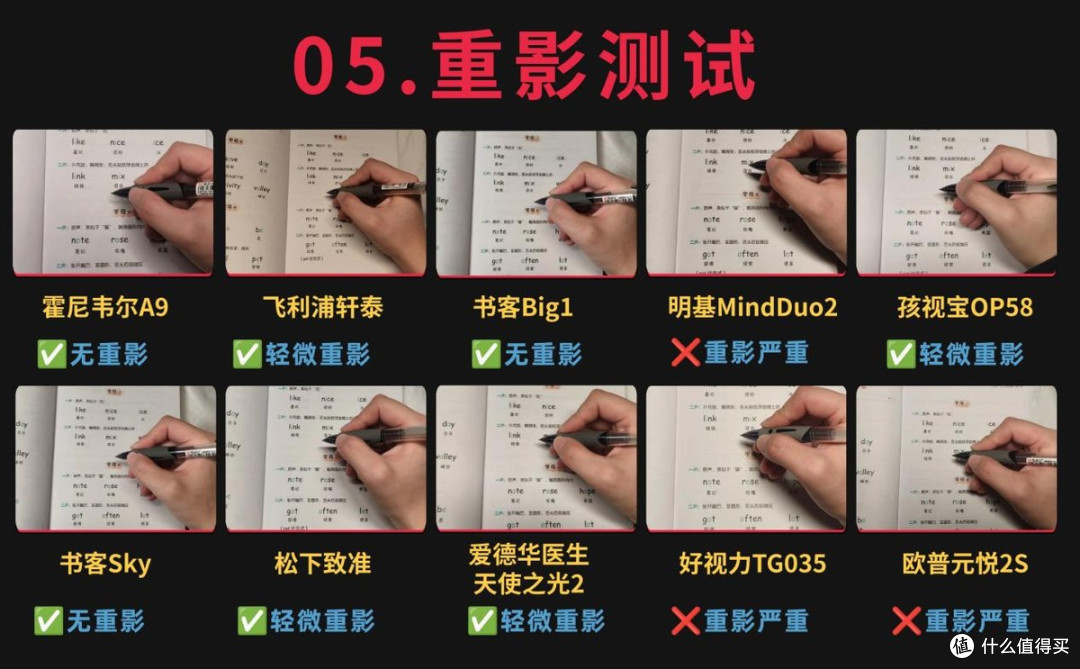 学生护眼台灯哪个牌子最好？书客/明基等护眼灯真实测评结果曝光