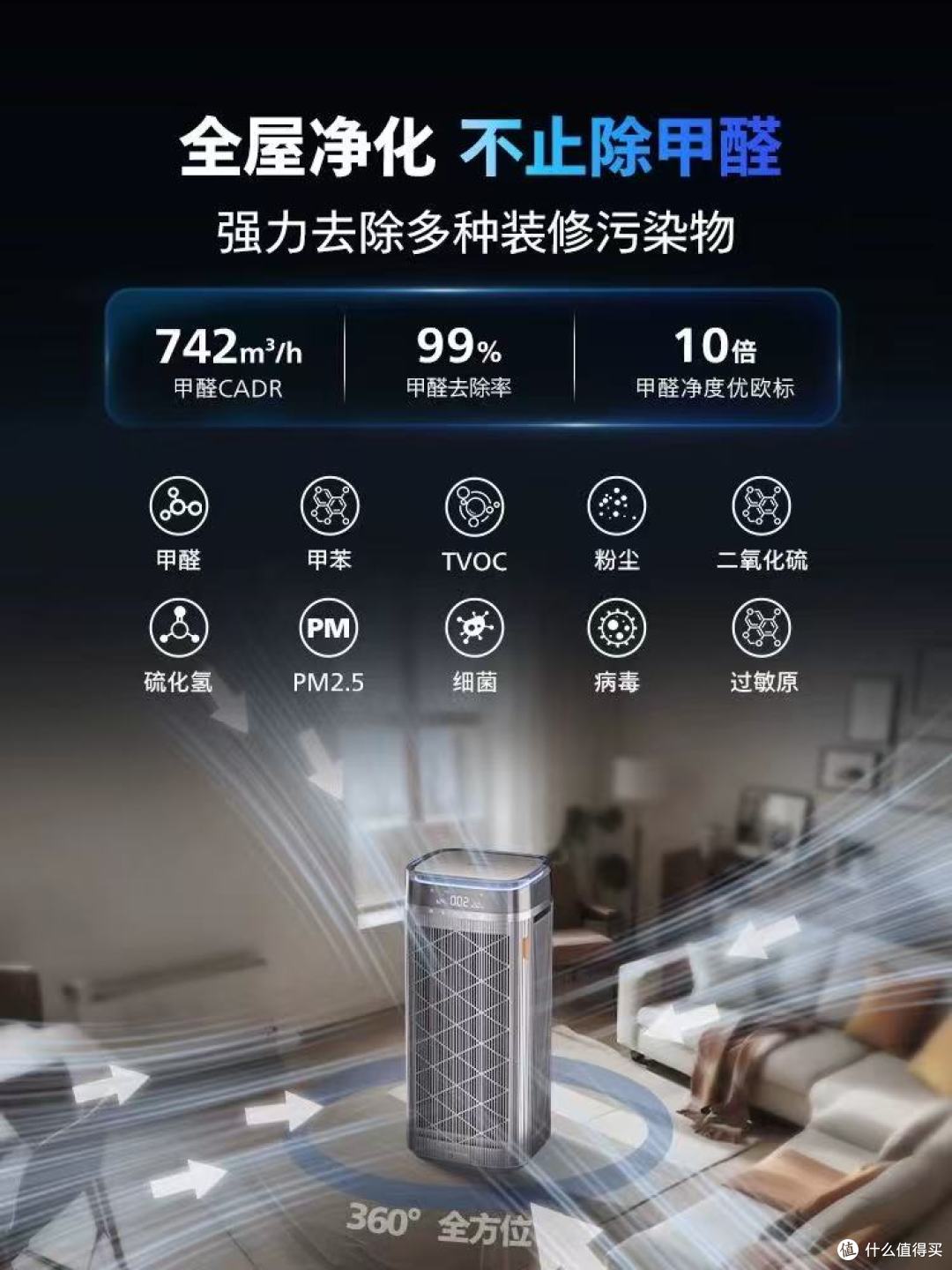 飞利浦AC9008空气净化器实测！养宠+新房入住党直接封神✨