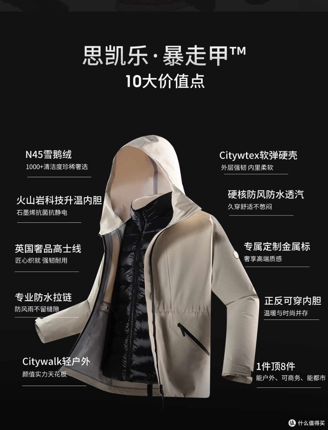思凯乐暴走甲冲锋衣：一衣四穿的户外全能装备