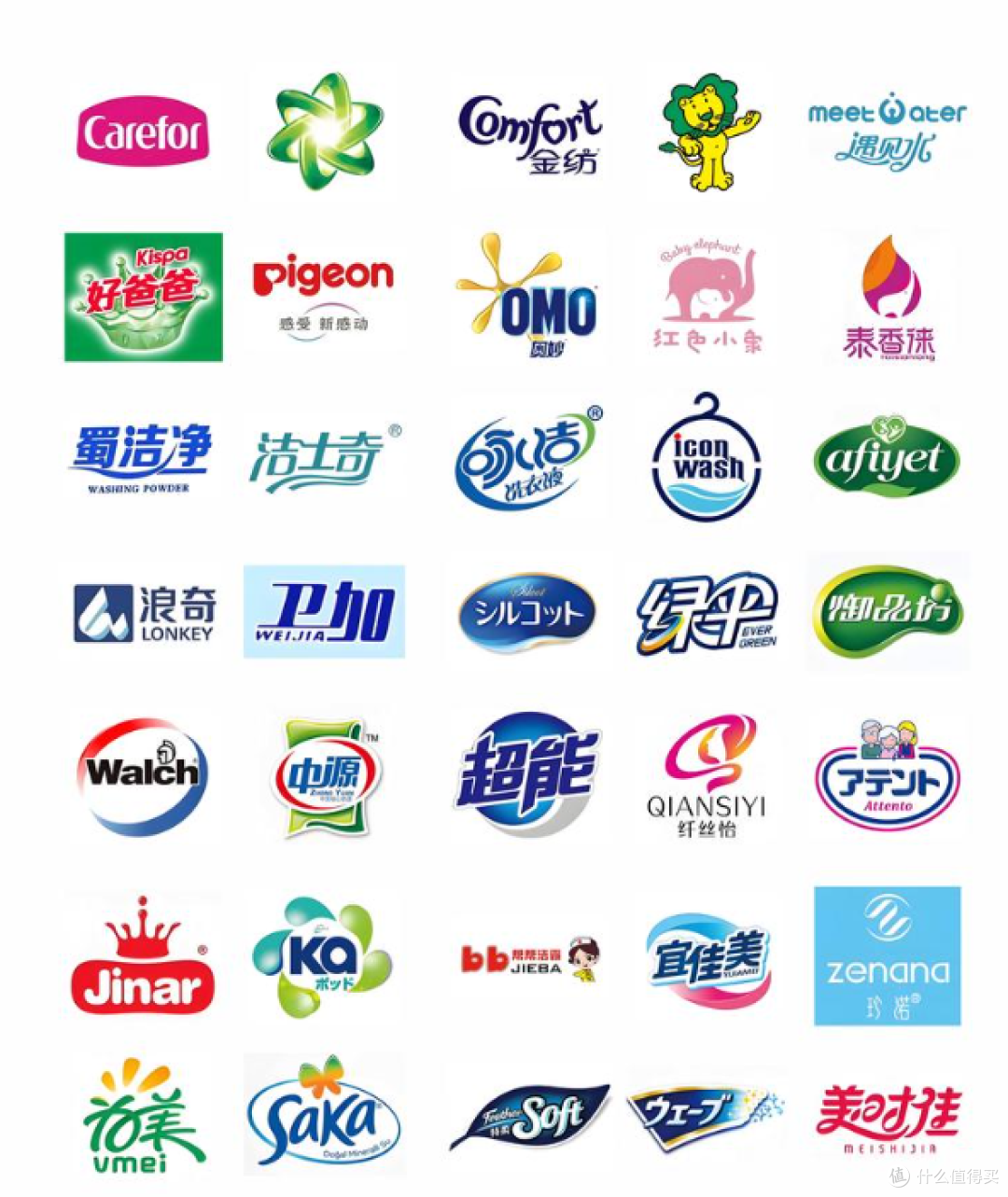 以前10元能买5样，现在带100去超市，只买了3样东西？